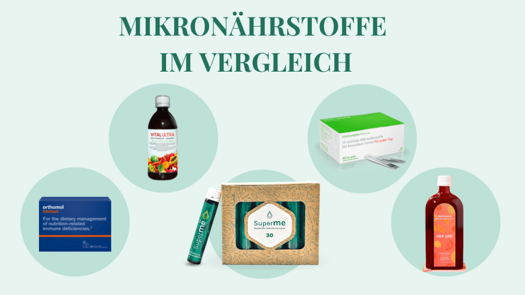 Mikronährstoffe im Test